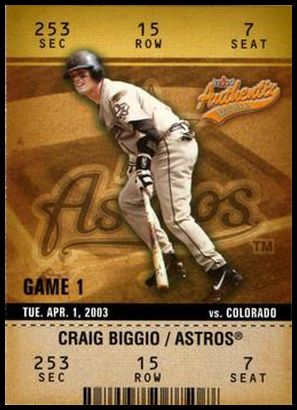 4 Craig Biggio